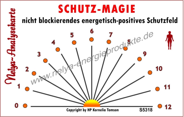 Nelya-Analysekarte - Pendelkarte - Schutz-Magie - energetisch-positives Energiefeld #S5318